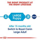 Royal Canin Size Health Nutrition Large Breed Puppy Dry Dog Food