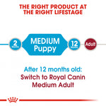 Royal Canin  Size Health Nutrition Medium Puppy Dry Dog Food